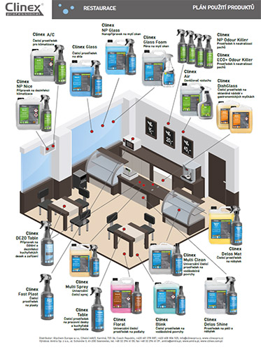 ppp-restaurace-clinexpro